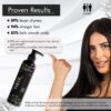 by NAKED fact Absolute Hair Volumizing Shampoo| Control Itchy Scalp, Frizz & Dryness | Intense PH balance | Anti-Pollution | Contains Soya protein, Hydrolysed Keratin, Vitamin-B5 & Caffeine | For All Hair Types | For Women & Men | 250ml - Image 5